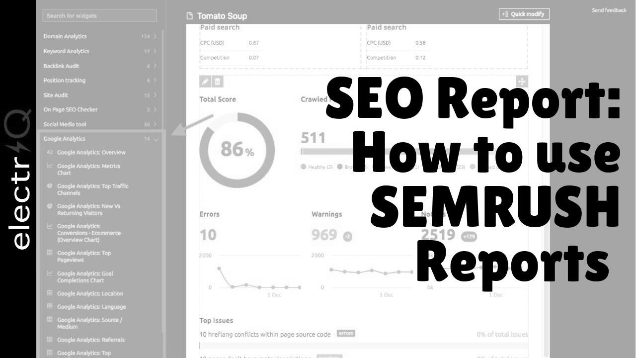 SEO Report: The best way to use SEMRUSH Experiences